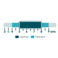 Chromatik -Jeux De Cartes Pour Enfants chromatik 3