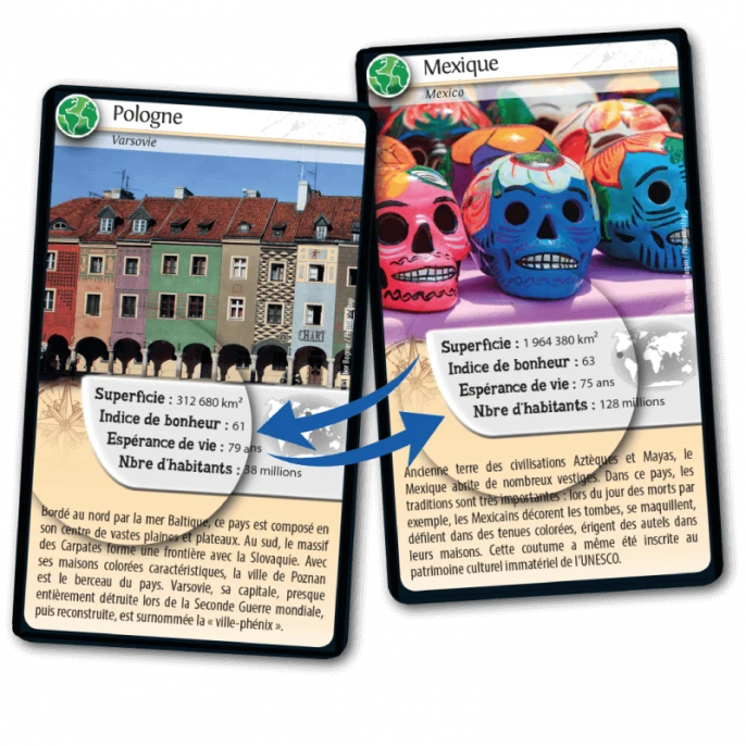 Défis Nature : Pays Du Monde 2 Défis Nature : Pays Du Monde – Image 2