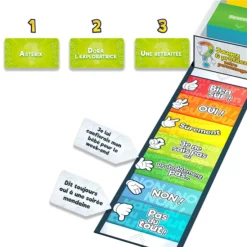 Profiler 7 Profiler -Jeux De Cartes Pour Enfants profiler 2