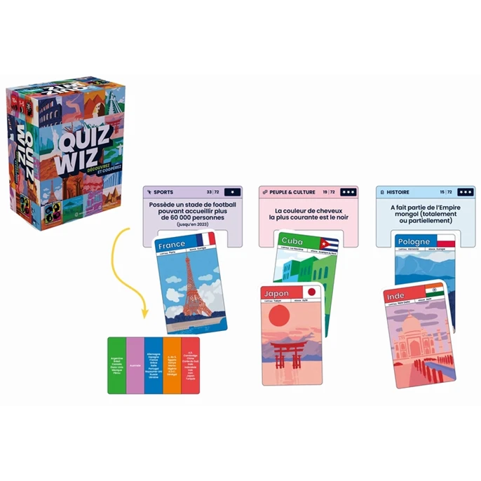 Quizwiz 2 Quizwiz – Image 2