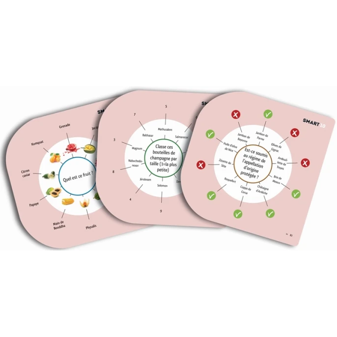 Smart 10 : Gastronomie 2 Smart 10 : Gastronomie – Image 2