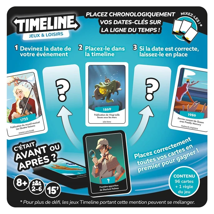 Timeline : Jeux & Loisirs 2 Timeline : Jeux & Loisirs – Image 2